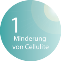 Minderung von Cellulite mit dem Bodystyler