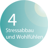 Stressabbau und Wohlfühlen mit dem Bodystyler