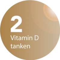 SunLight Sun & Beauty Solarium und Sonnenstudio - Vitamin D tanken